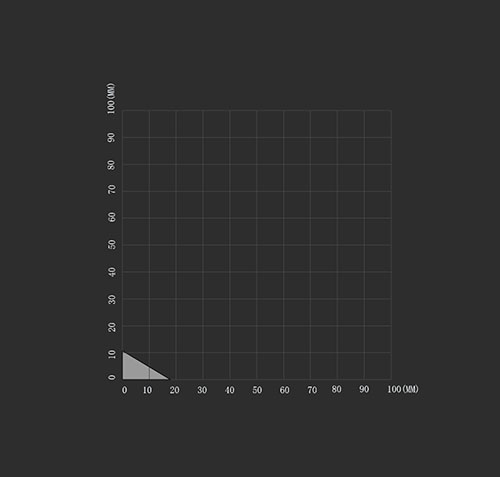 SketchUp模型丨智能构件[PB3轮廓]套线丨LK00007