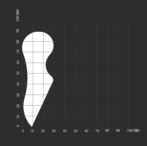 SketchUp模型丨智能构件[PB3轮廓]柱头丨LK00468