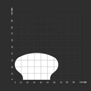 SketchUp模型丨智能构件[PB3轮廓]柱头丨LK00482