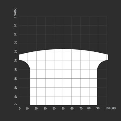 SketchUp模型丨智能构件[PB3轮廓]柱头丨LK00502