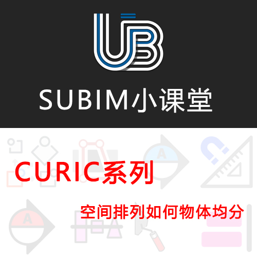 【CURIC】空间排列如何物体均分